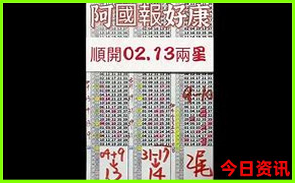 贵州游攻略6天自由行